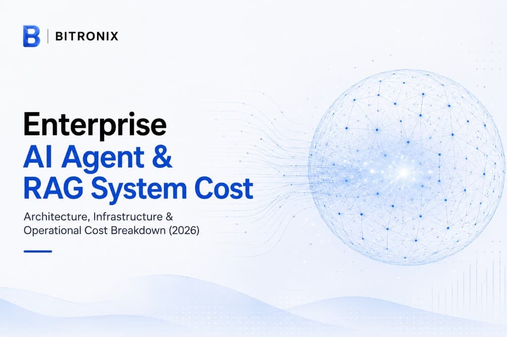 Enterprise AI Agent & RAG System Cost: A Full Architecture-Layer Breakdown (2026)