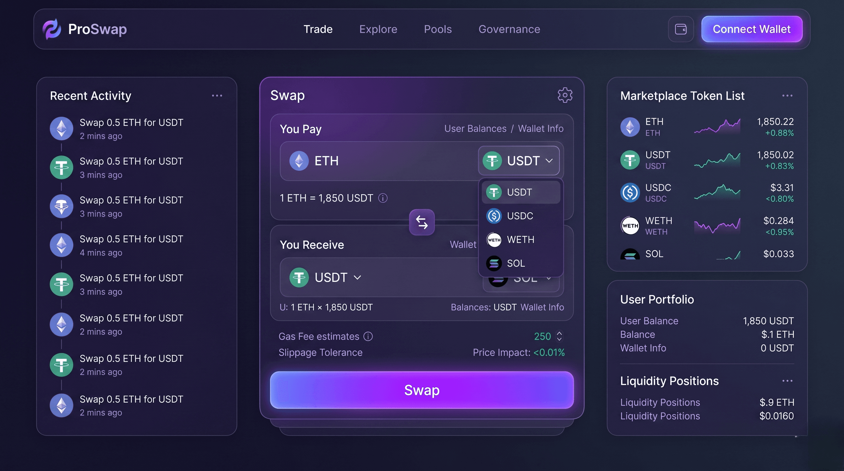 ProSwap screenshot