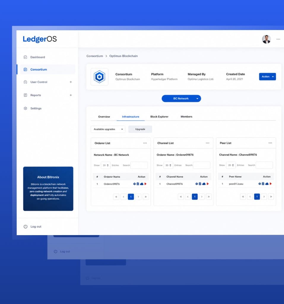 Enterprise Hyperledger consortium management dashboard mockup.