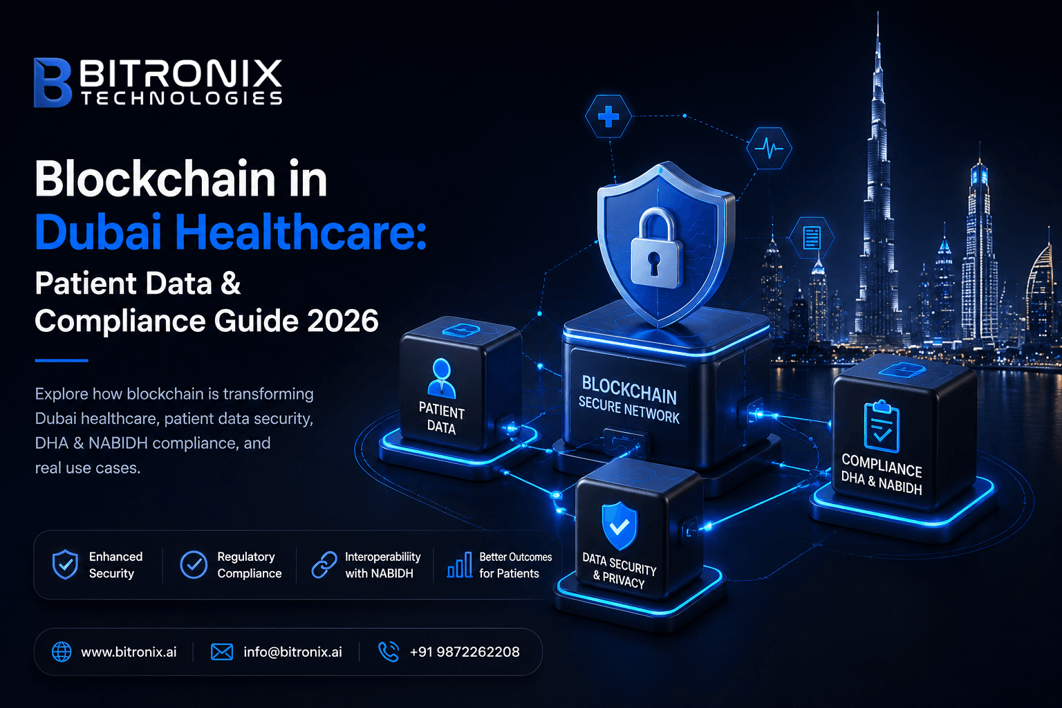 Bitronix Technologies infographic on blockchain in Dubai healthcare: secure patient data network, DHA and NABIDH compliance, and data security against the Dubai skyline.