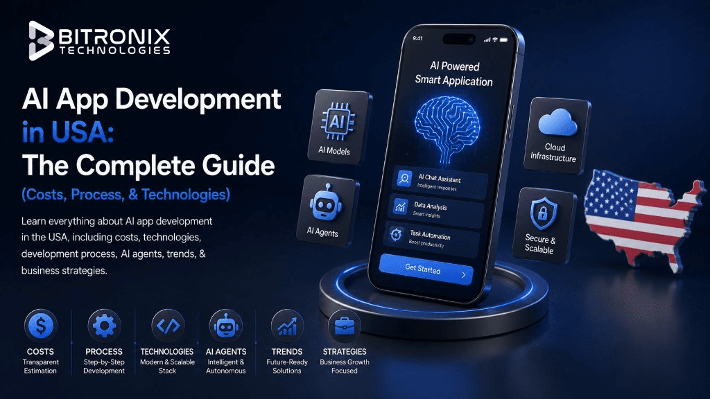 AI App Development in USA: The Complete Guide for 2026, costs, process, technologies, AI agents, and industry use cases.