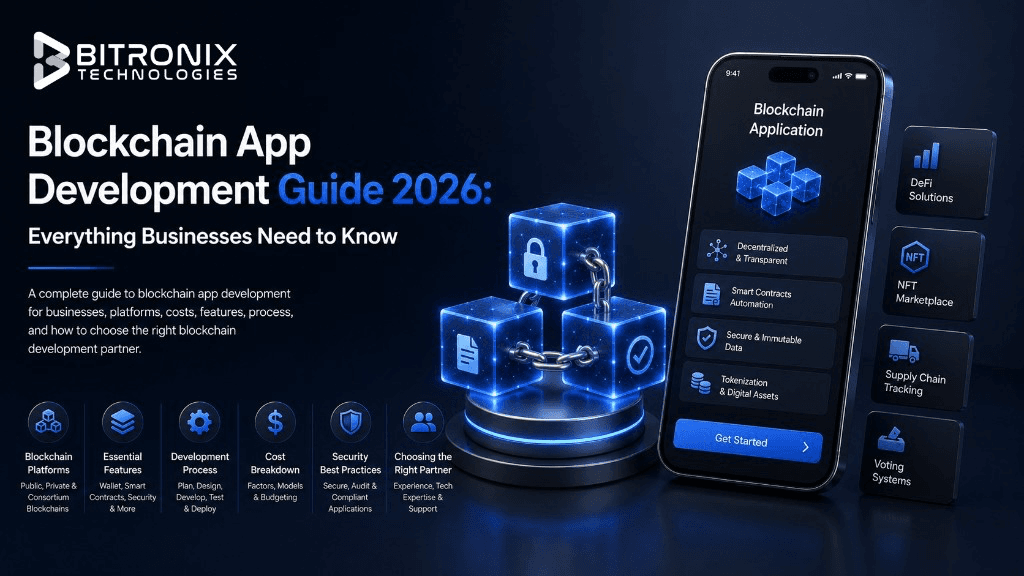 Blockchain App Development Guide 2026: Everything Businesses Need to Know, platforms, process, costs, security, and partner selection.