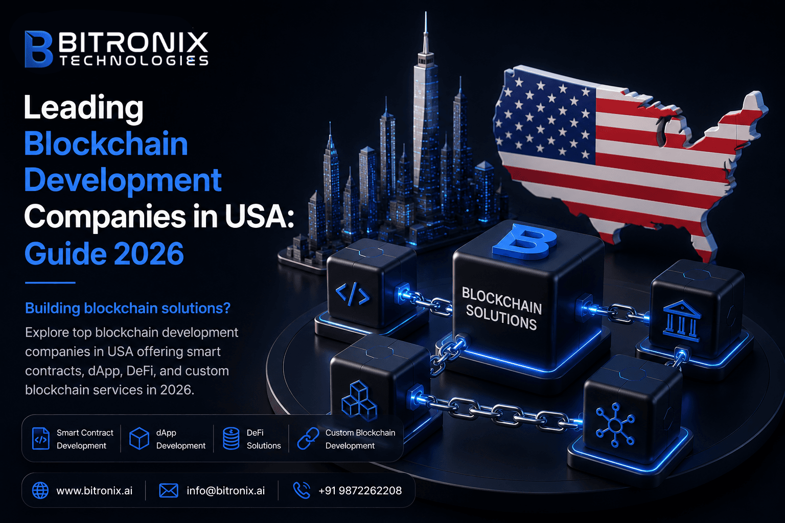Bitronix Technologies guide to leading blockchain development companies in the USA: smart contracts, dApps, DeFi, and custom blockchain solutions with a US skyline and blockchain network graphic.