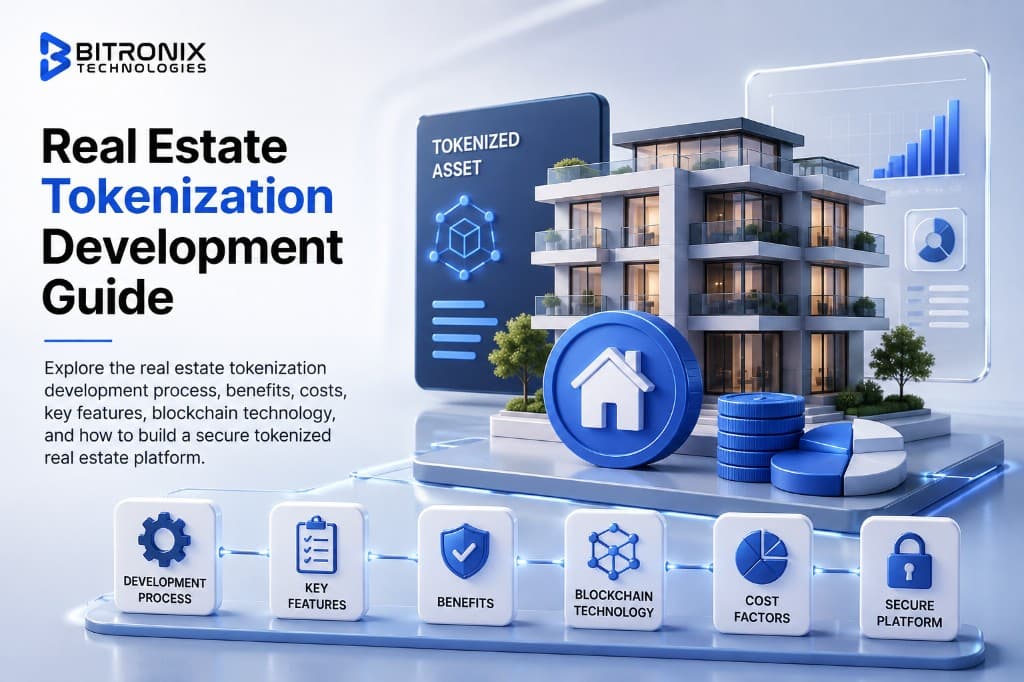 Real Estate Tokenization Development Guide