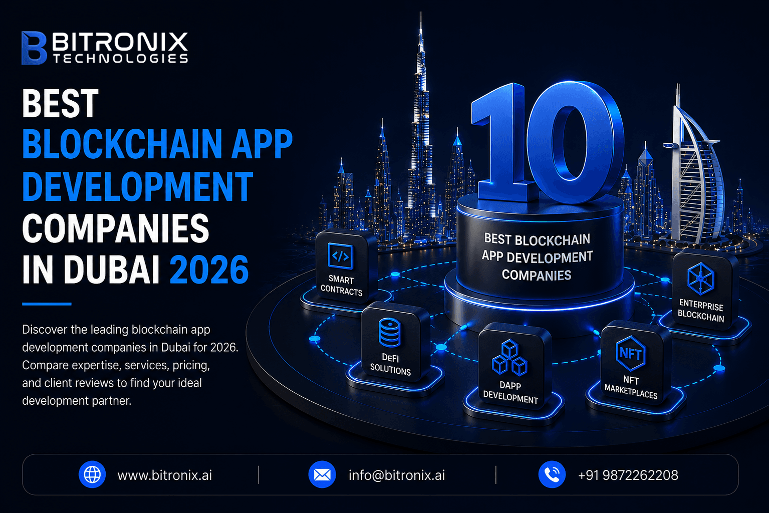 Best blockchain app development companies in Dubai UAE 2026 by Bitronix Technologies: smart contracts, DeFi, dApp, NFT, and enterprise blockchain services with Dubai skyline.