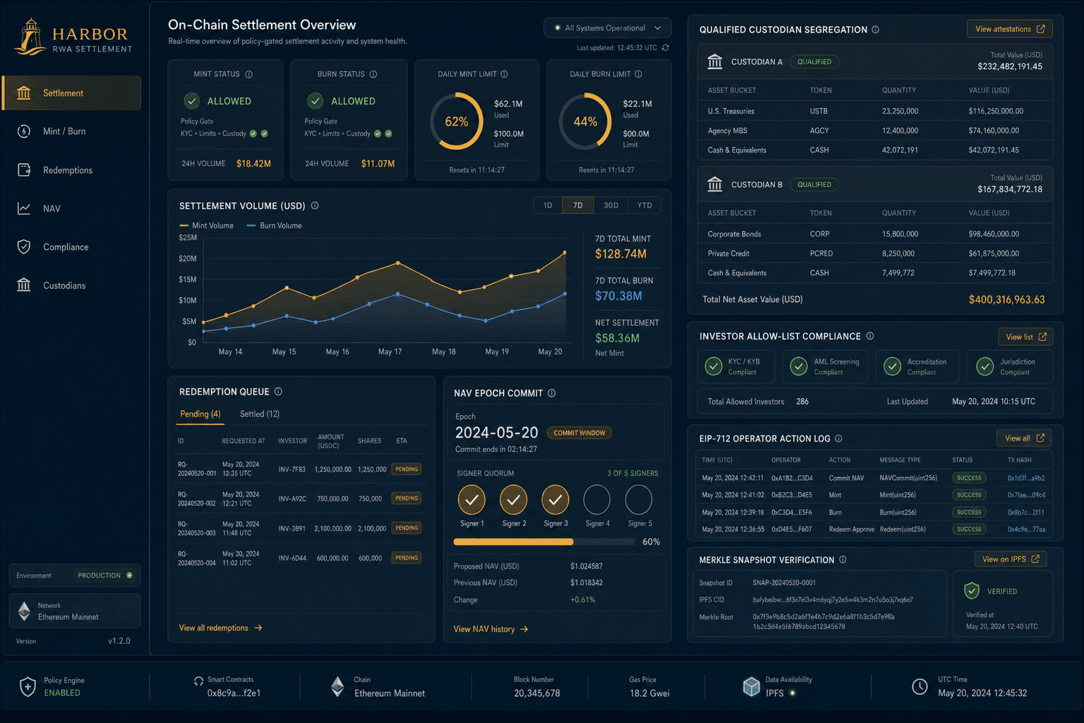 Harbor RWA Settlement: On-Chain Rails for Tokenized Real-World Assets product preview