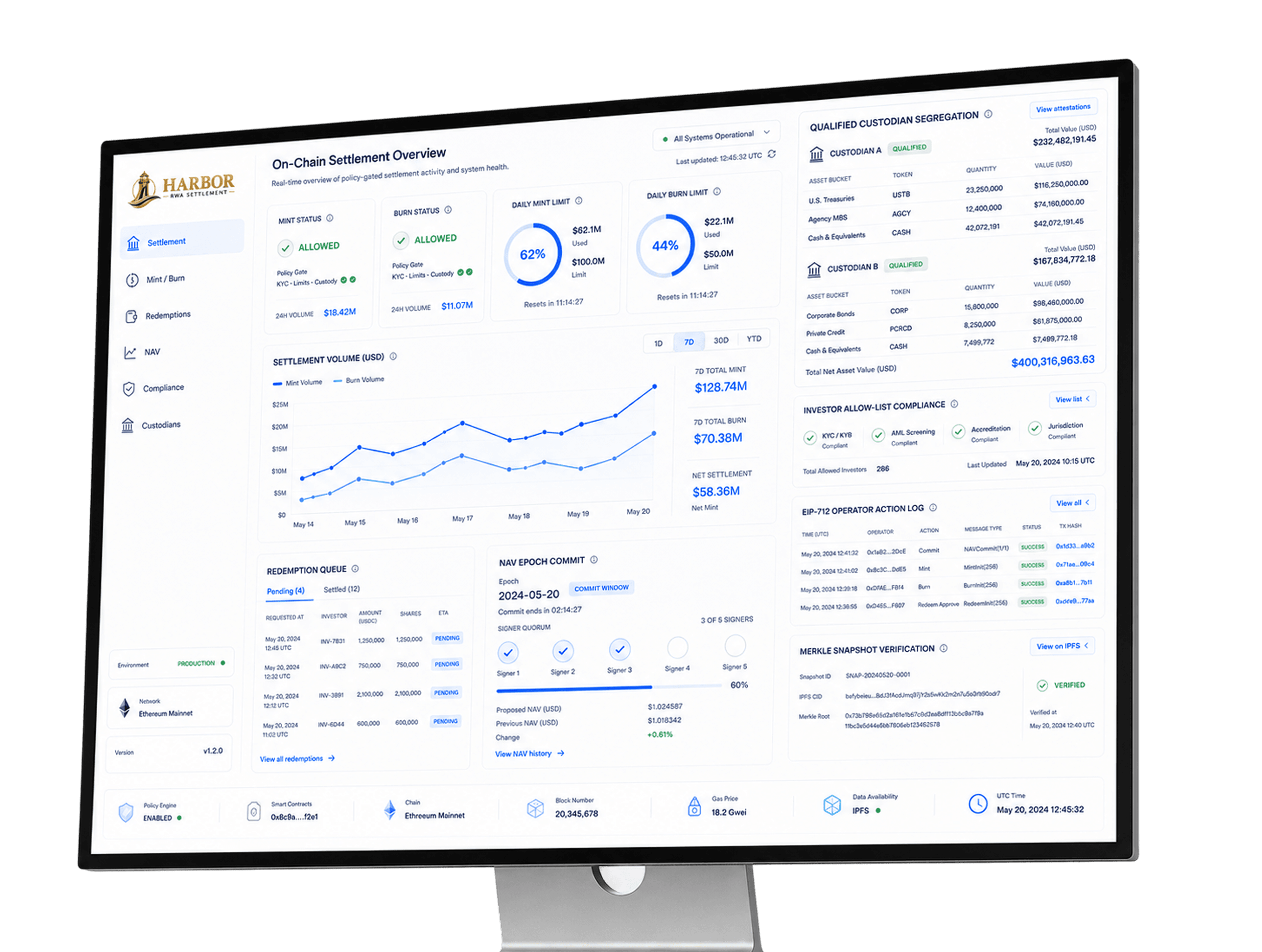 Harbor product mockup