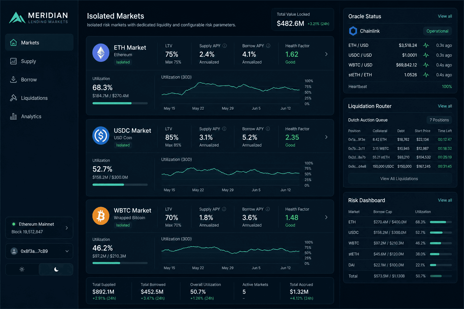 Meridian Lending Markets: Isolated-Pool DeFi Lending for Institutional Desks product preview