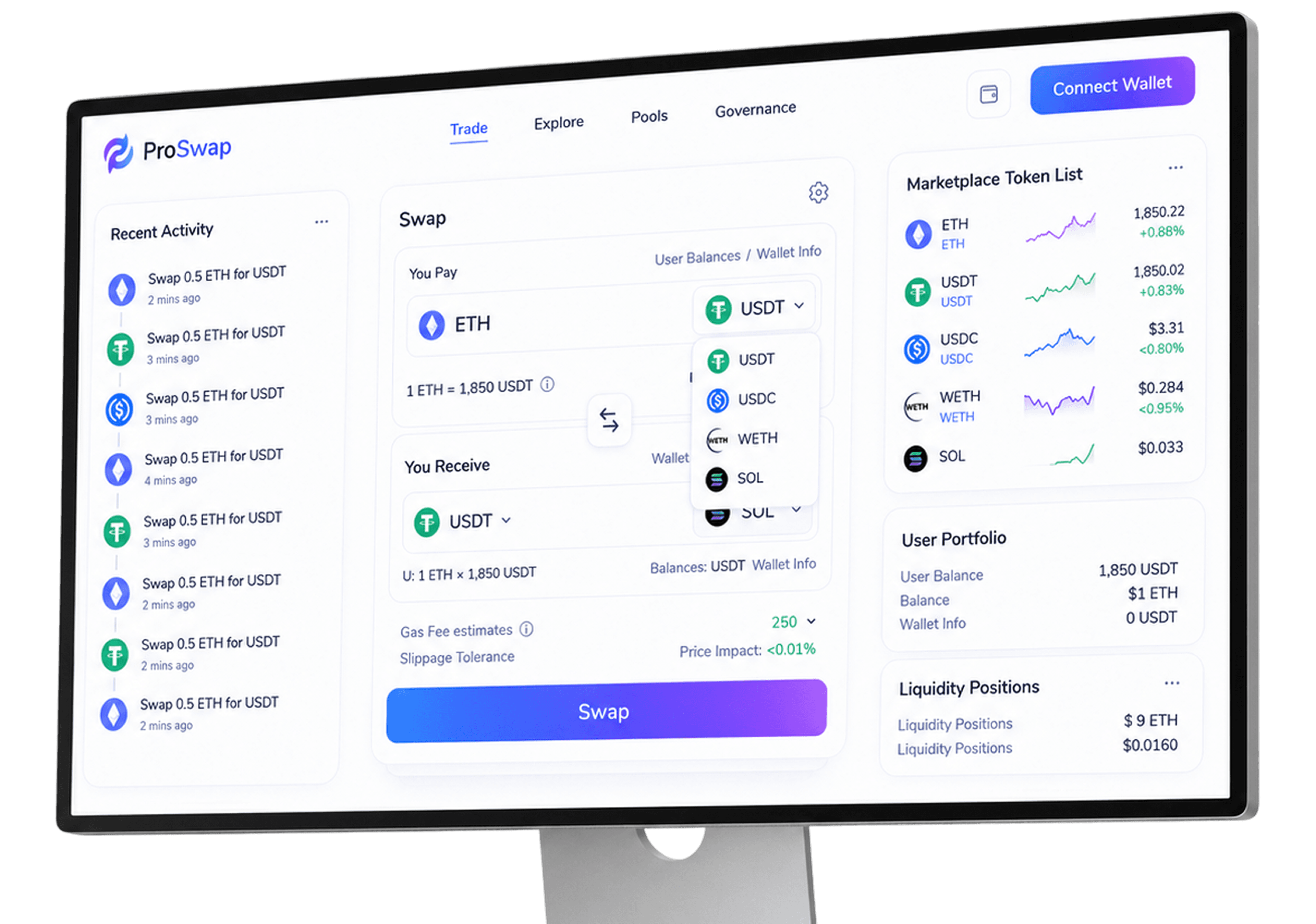 ProSwap product mockup