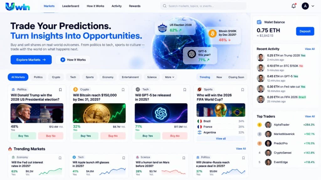 Uwin product interface