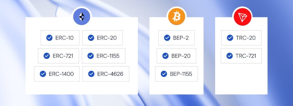 Token standards across Ethereum, Binance and Tron including ERC, BEP and TRC standards