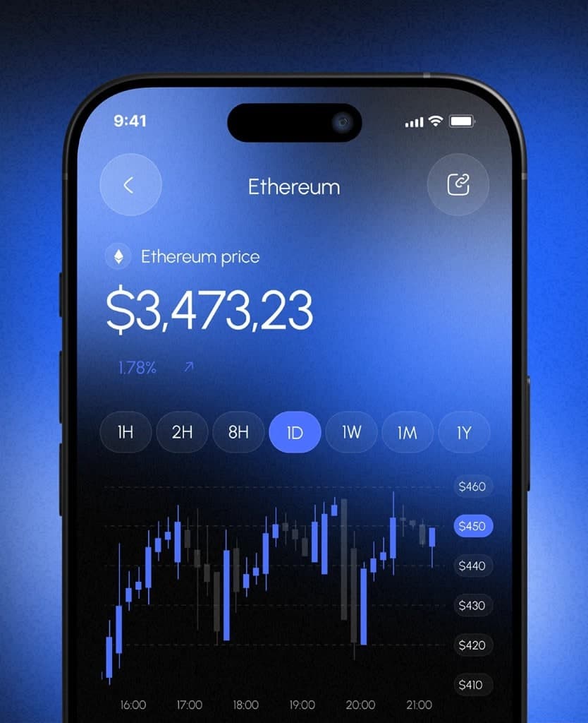 Ethereum price chart in a crypto wallet mobile app