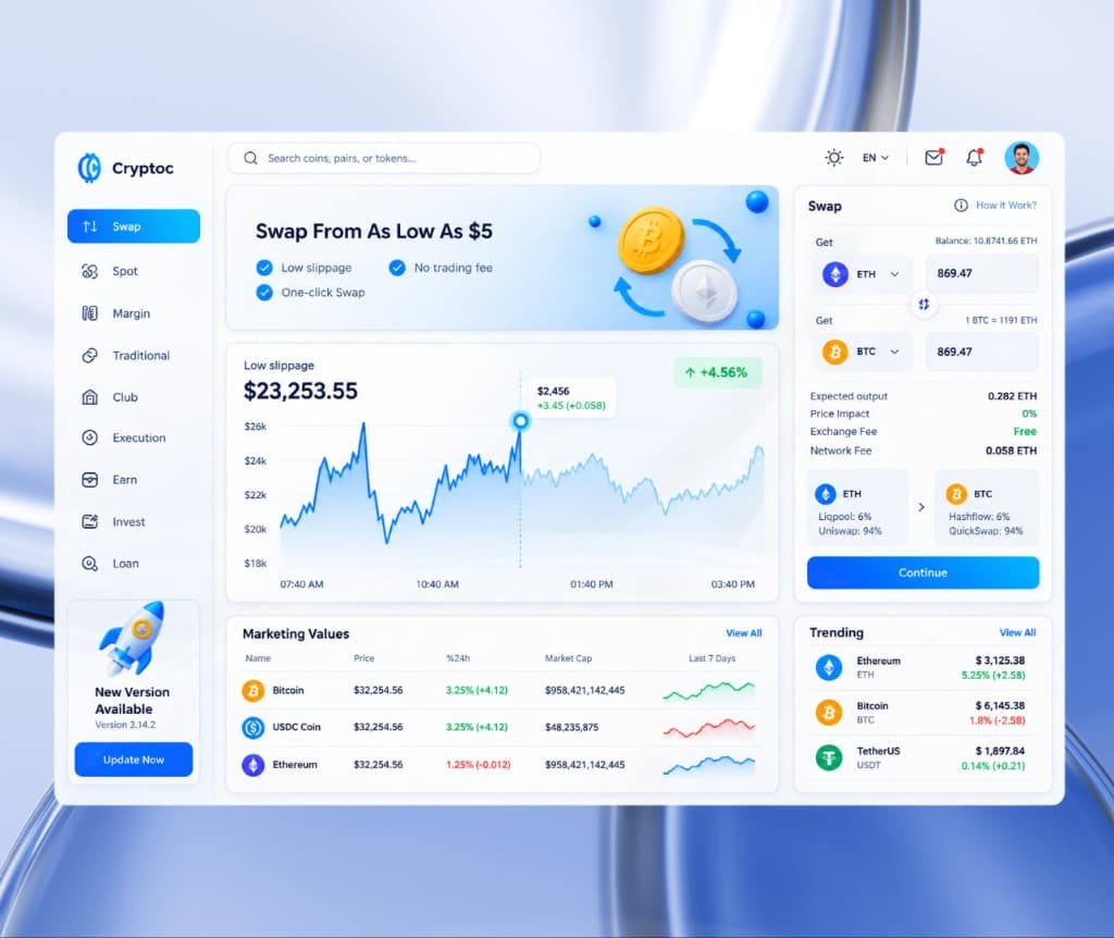 DEX trading dashboard with swap interface, price chart, and market data