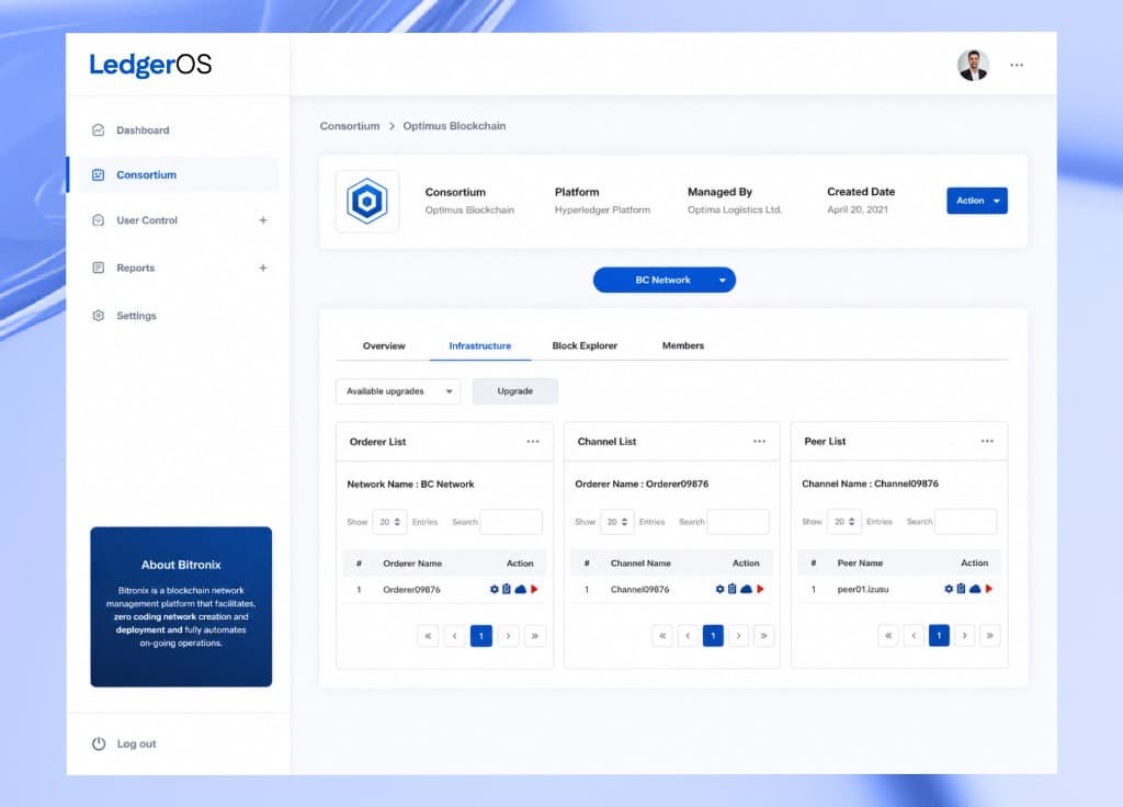 Enterprise Hyperledger consortium management dashboard mockup.