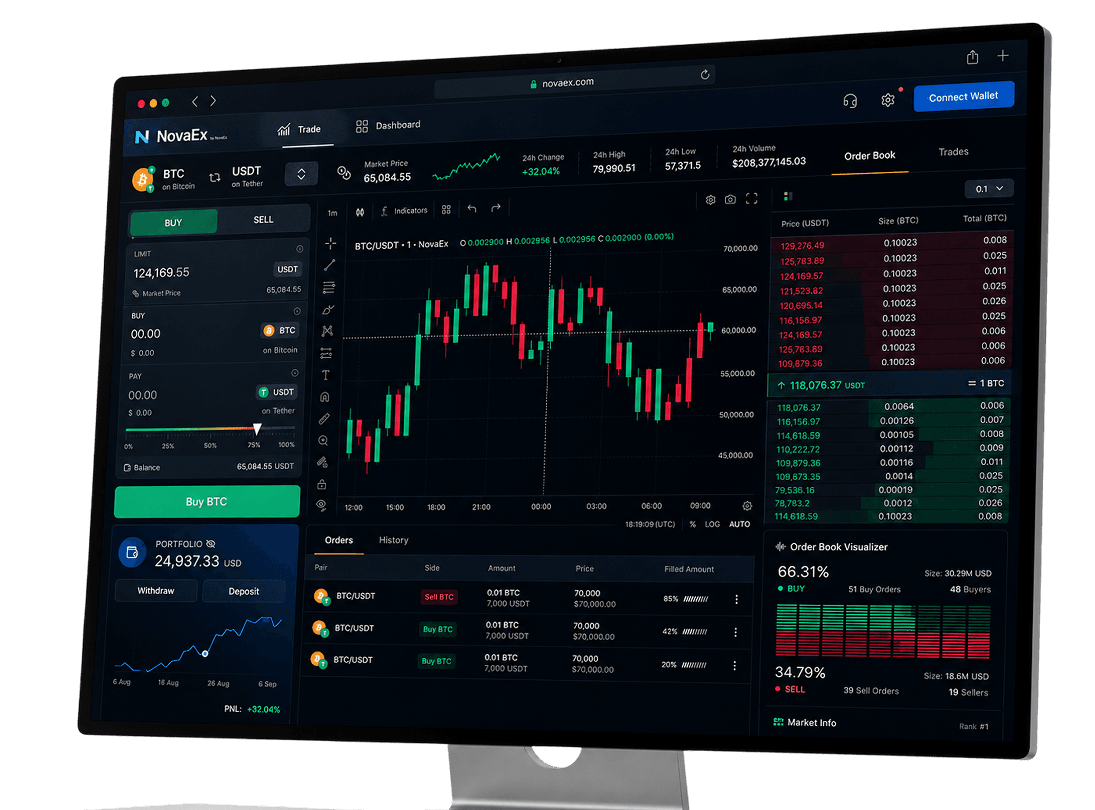 NovaEx product mockup