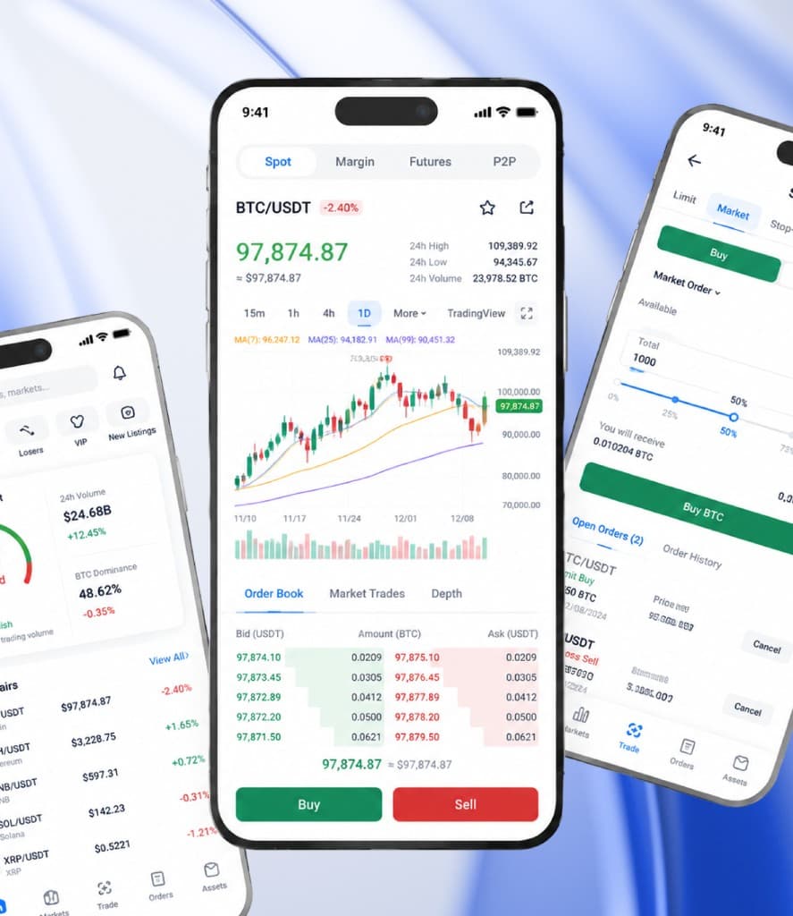 White label crypto exchange mobile app showing markets, trading charts, and order execution screens